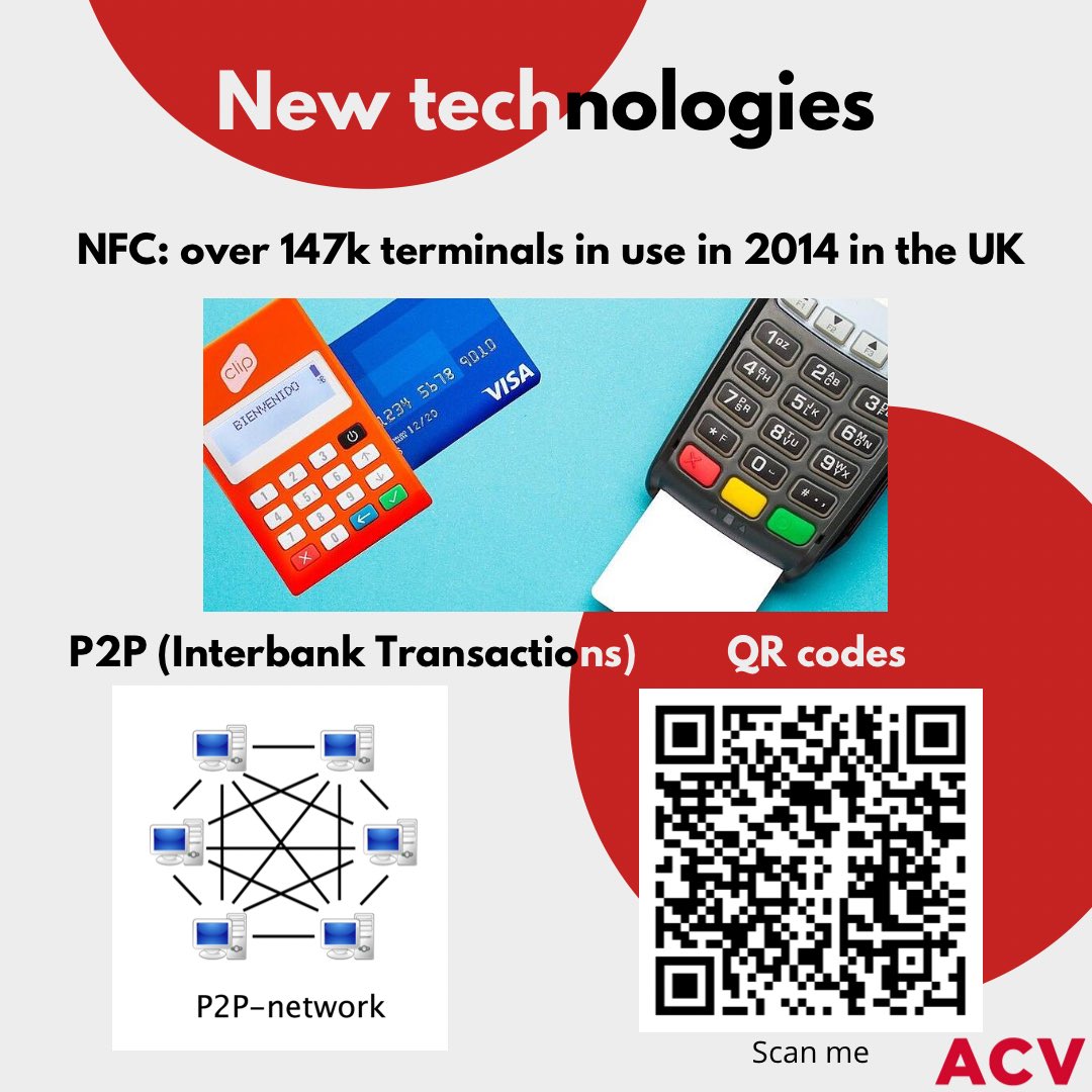 acv_vc's tweet photo. Which new methods of #payments do you know? #cvc #acv #newtechnologies #biometrics #P2P https://t.co/R6Rc2taTDL