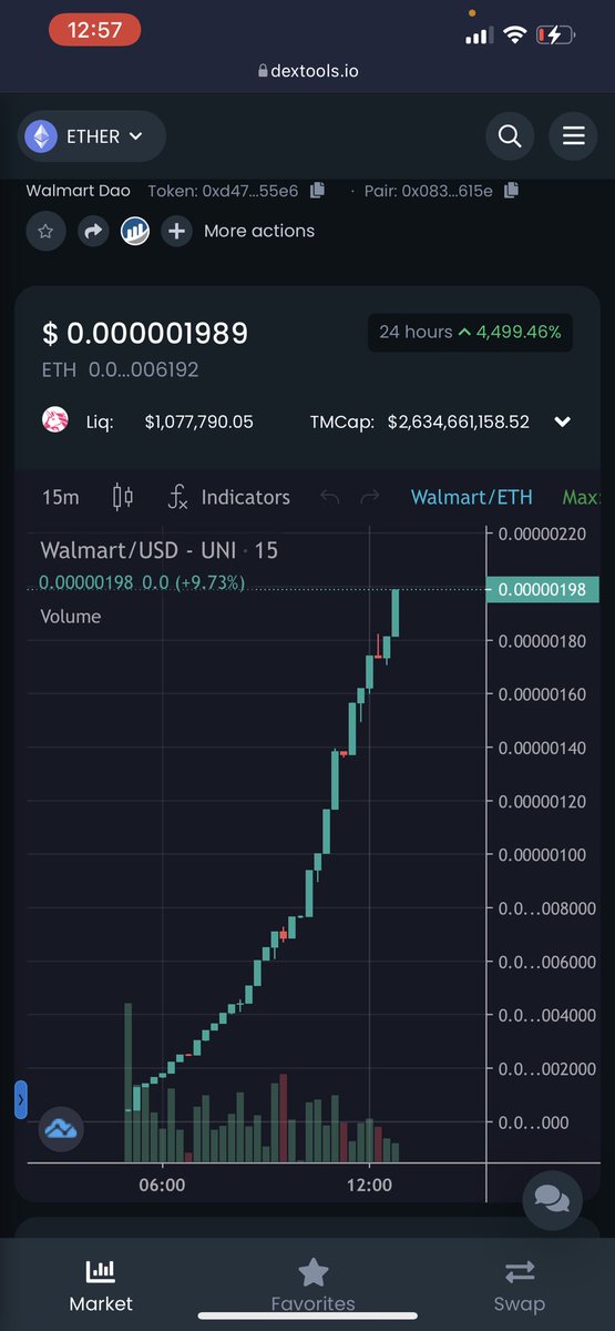 The3rdHouse888's tweet photo. ๐๐๐๐๐! ๐ฒ๐ฐ #Walmart #cryptocurrency #WalmartCrypto https://t.co/80hWbE5WRQ