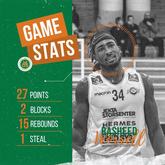 OneMotiveSports's tweet photo. OMS client Rasheed Worrell @take_flight247 continues to get more and more impressive as the year goes on. Yesterday, the 6’8” PF had a new season high of 27 points on 13/19 shooting and grabbed 15 rebounds in the Tromso Storm’s@tromsostorm 74-73 win over Fyllingen BK! #OMS https://t.co/GM4YqL7lNh