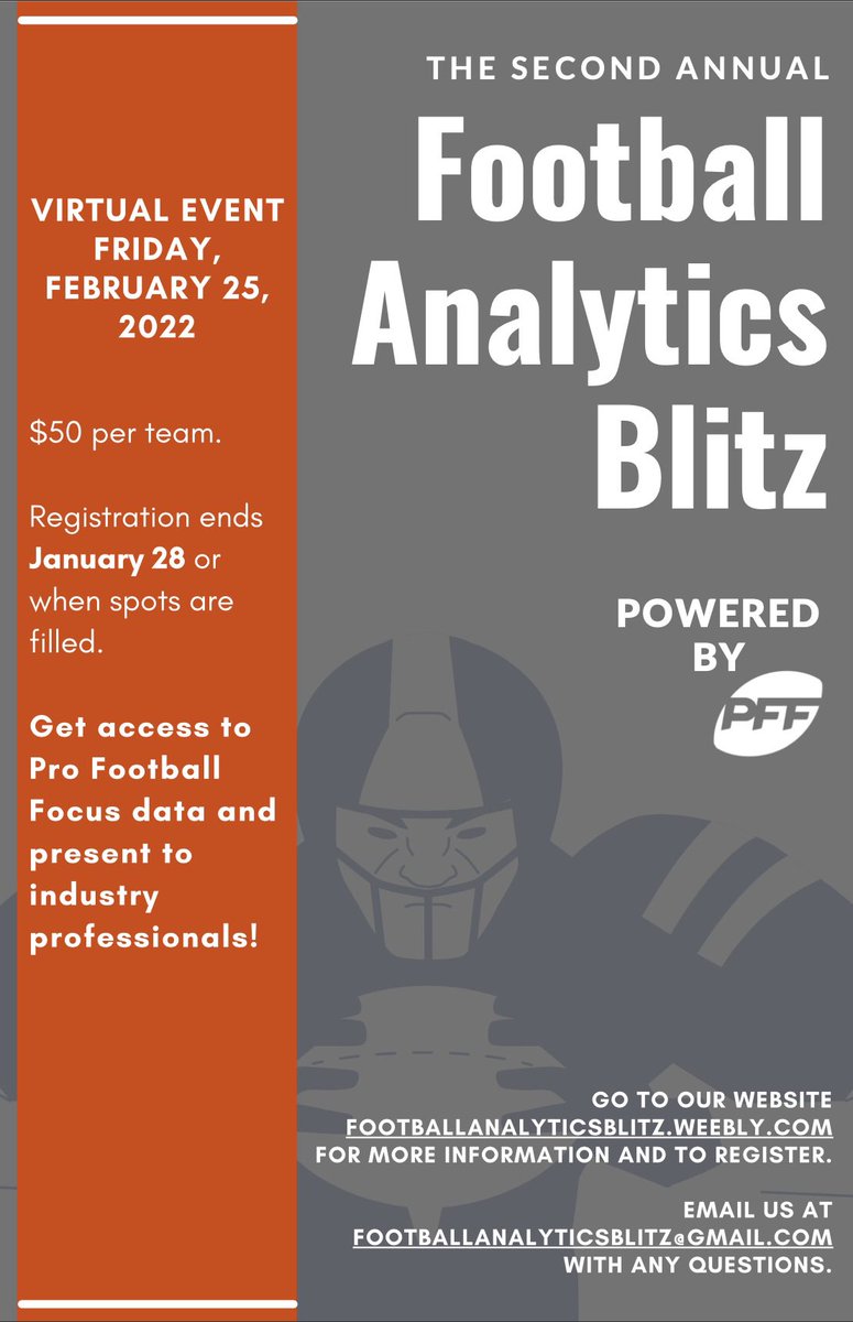 Syracuse Sport Analytics (CuseAnalytics) Twitter