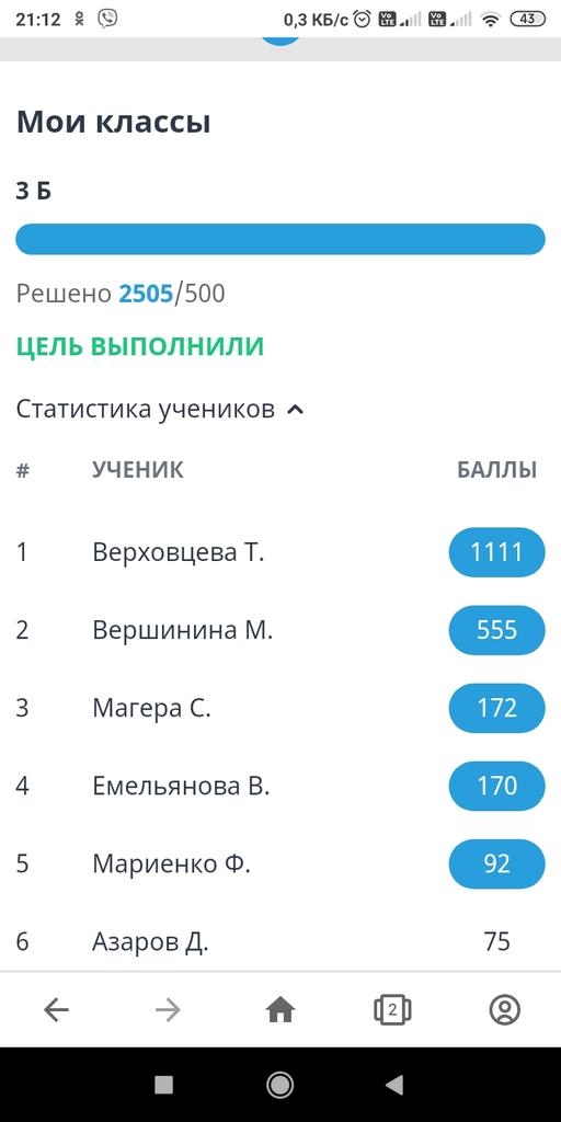 KadirovaSX's tweet photo. Учащиеся 3"б" класса Кротовской школы активно участвуют в образовательном марафоне" Сказочная Лапландия" на платформе Учи. ру. #uprobraz2018 https://t.co/MWNMU8ndBT