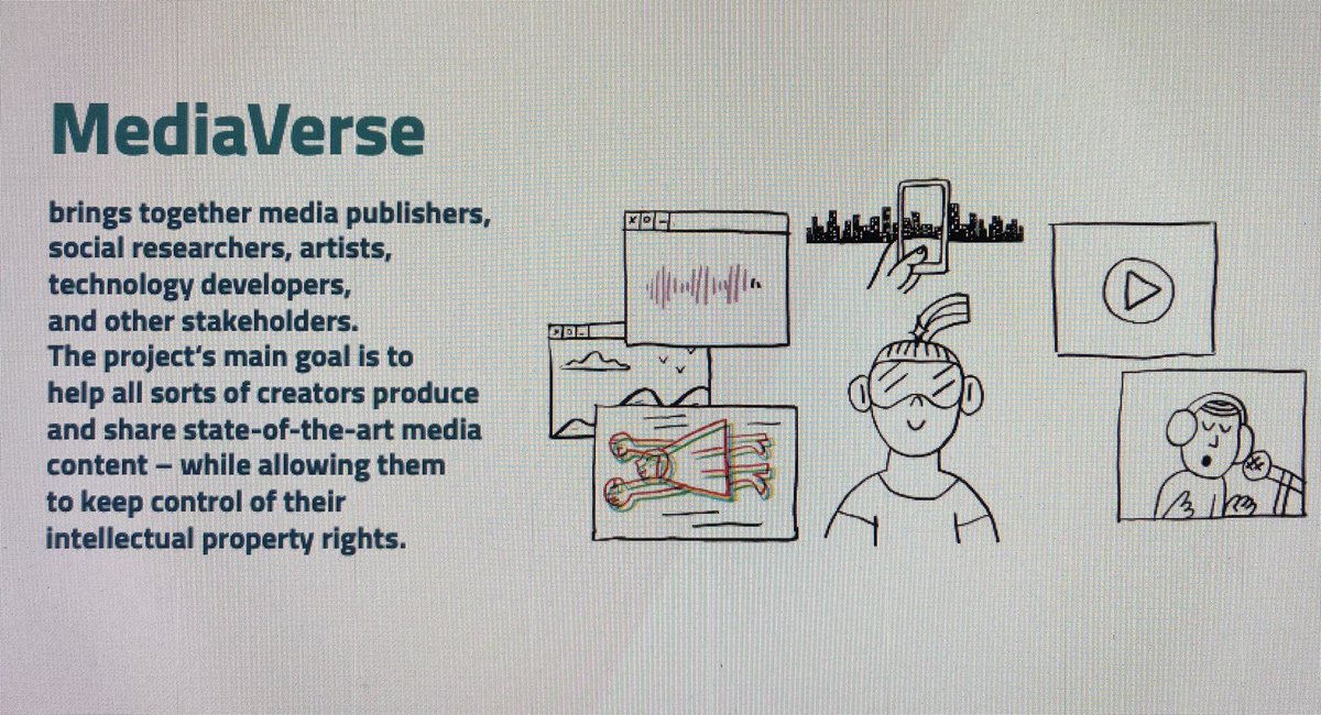 Say it with an image: This - in a nutshell - is what our <a href="/HorizonEU/">Horizon Europe 🇪🇺</a> project MediaVerse is all about!
To find out more follow us here and/or visit mediaverse-project.eu