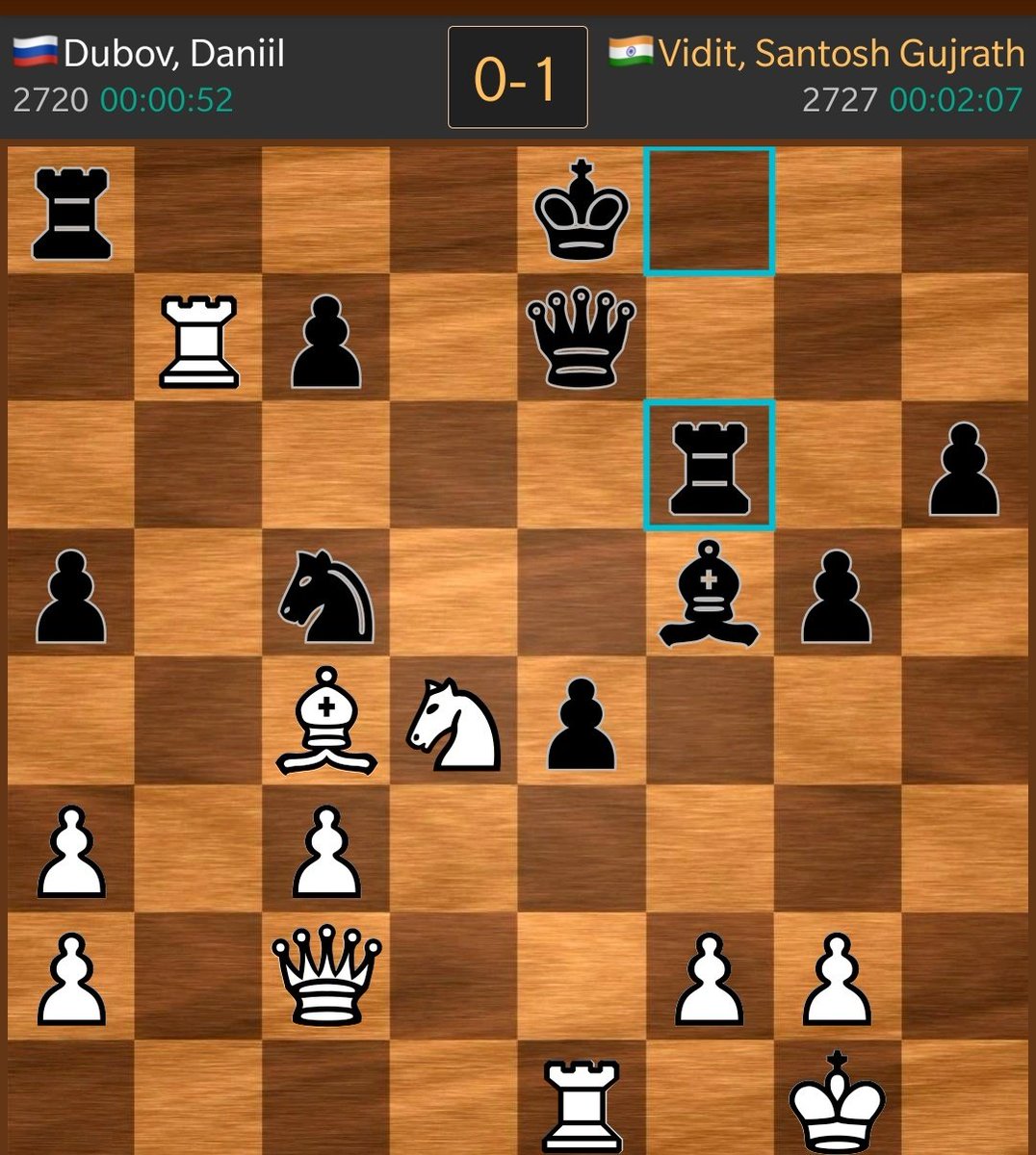 viditchess's tweet photo. My proudest defensive effort.  Series of only moves! :) https://t.co/Y710Tv3lPT