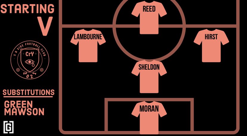 CrYfC96's tweet photo. Your #CrYFC starting V https://t.co/gXqLrRdWMw