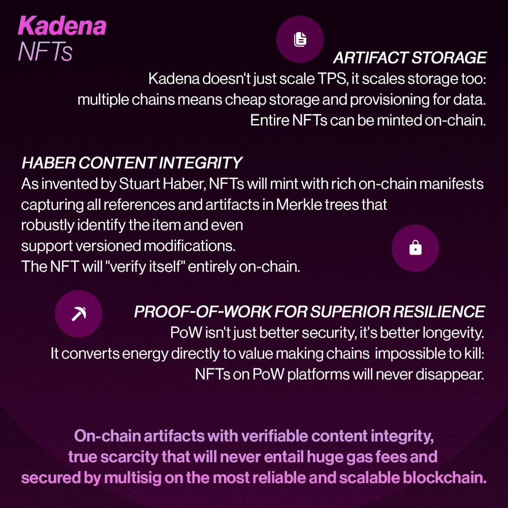 marmalade.art will be <a href="/kadena_io/">Kadena</a>'s own marketplace with features not yet seen on any other #NFT marketplaces!

☑️Artifact Storage
☑️Haber Content Integrity
☑️POW for Superior Resilience
☑️Built-In Royalties

... and much more!