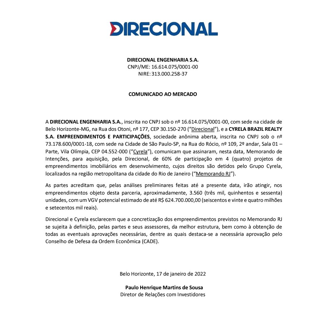 Fatosdomercado's tweet photo. DIRECIONAL - assinaram, nesta data, Memorando de Intenções, para aquisição, pela Direcional, de 60% de participação em 4 projetos de empreendimentos imobiliários, cujos direitos são detidos pelo Grupo Cyrela, localizados na região metropolitana da cidade do Rio de Janeiro . #dirr https://t.co/HHZocCvtFb