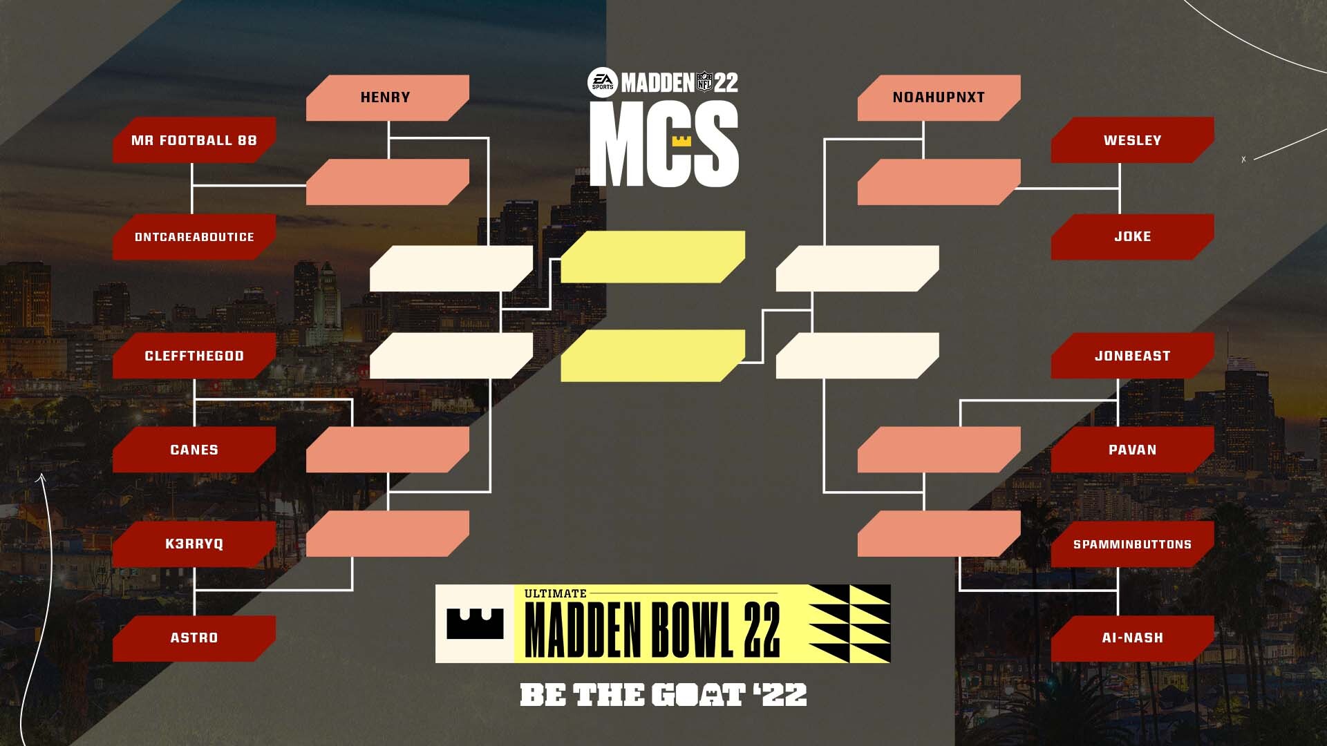 Madden Championship Series on Twitter: RT & Comment with