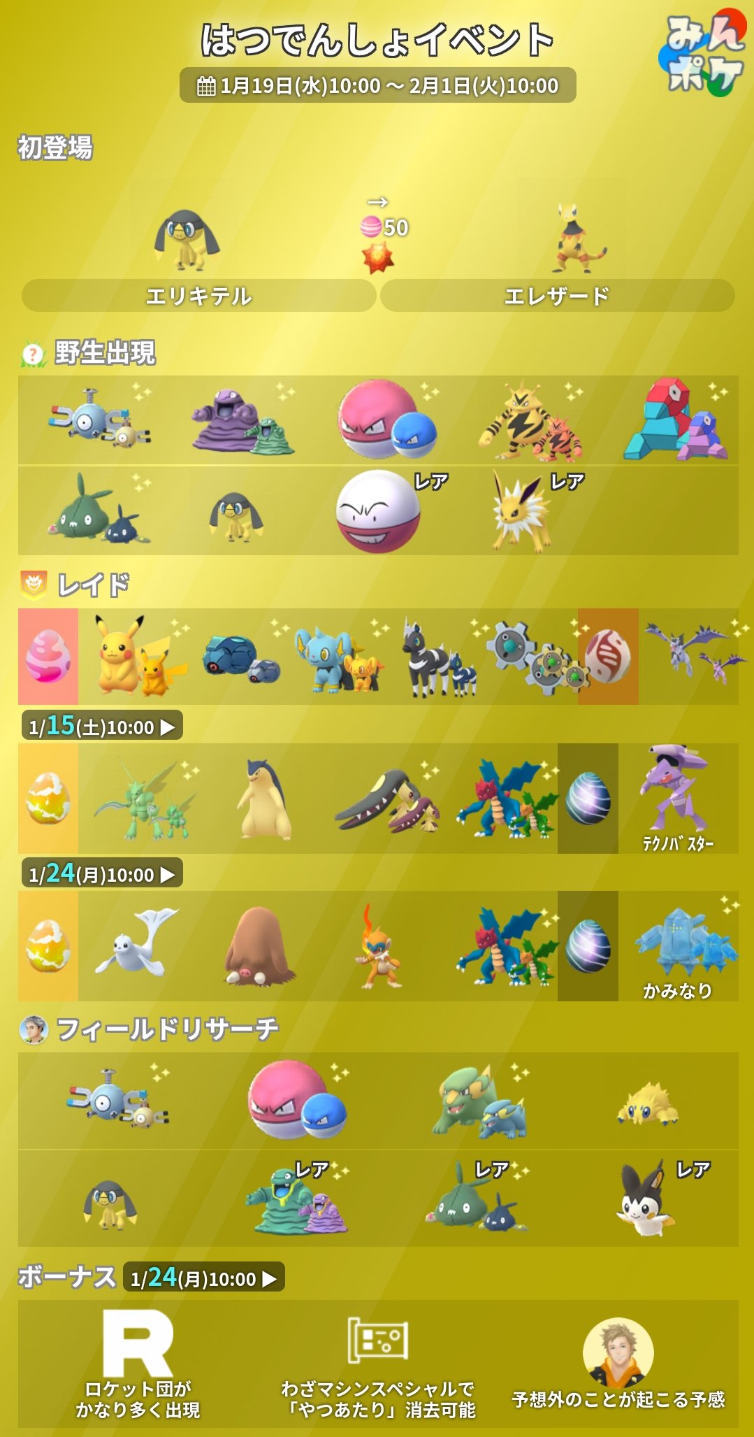 ポケモンgo攻略 みんポケ はつでんしょイベント 開催期間 1月19日 水 10 00 2月1日 火 10 00 エリキテル初登場 ロケット団がかなり多く出現 わざマシンスペシャルでやつあたり消去可能 スパーク 1 24から予想外のことが起こる予感