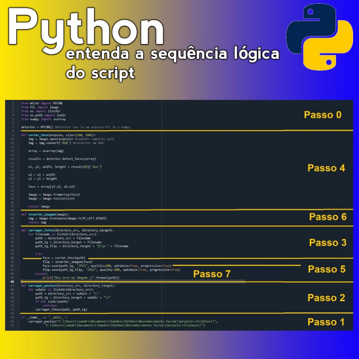 sandromesquita_'s tweet image. 🇧🇷Se você ainda acredita 😴 que um script é uma sequência de cima para baixo 🔽, talvez você também pense que a terra é plana 🗺️!
🇺🇲If you still believe that a script is a top-down sequence, maybe you also think the earth is flat!
#sandromesquita
#Python #pythoncode #pythonbr