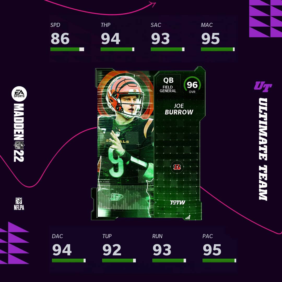 Madden Ultimate Team tweet media