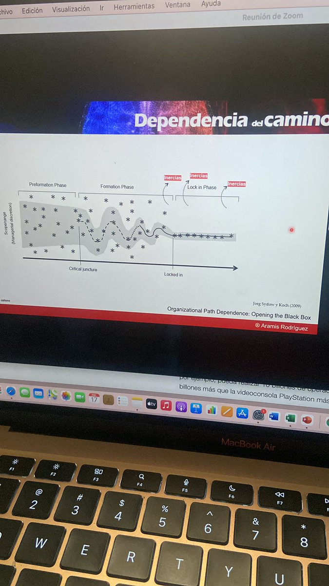 syramadc's tweet image. Clases #gerenciaambiestra con @RodriguezAramis #PAG @IESA 
#pathdependency