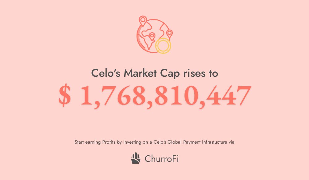 ChurroFi tweet media