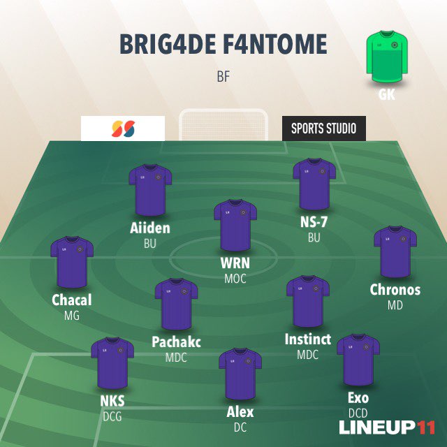 La compo de ce soir <a href="/belgique_vpg/">VPG BELGIQUE 🇧🇪</a>  <a href="/SwissVPG/">VPG Switzerland 🇨🇭</a>  <a href="/VPGFrance_/">VPG France</a>