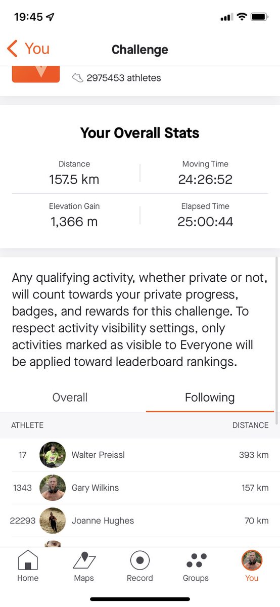 garywilkins1972's tweet photo. Gona smash my Jan 200km target so trying to fit in a snowdonia walk before Jan closes ๐ #157km #day17 #waltermachine ๐ @maxwell_wort come on my Croydon boy come with me https://t.co/lKOwGSjCf0
