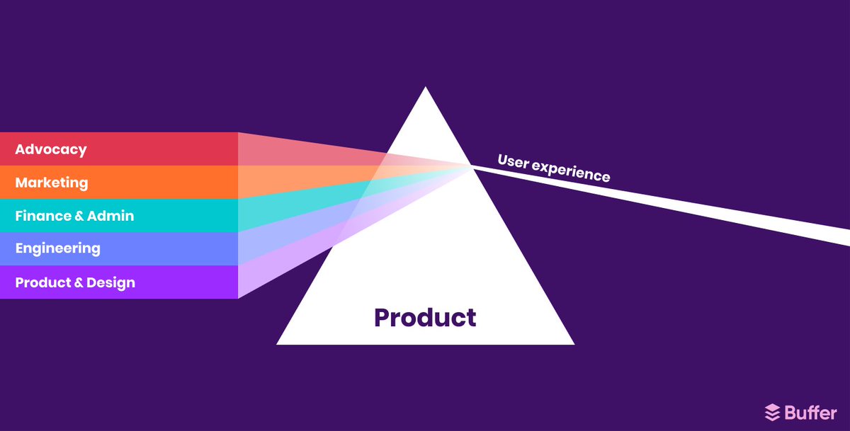 Tom Redman tweet media