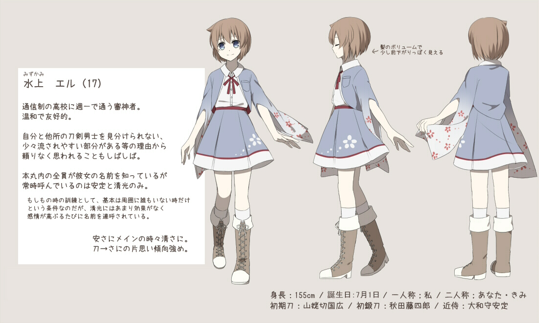 @tos 若干この頃と描き方変わってきている部分もあるので参考程度に… 
