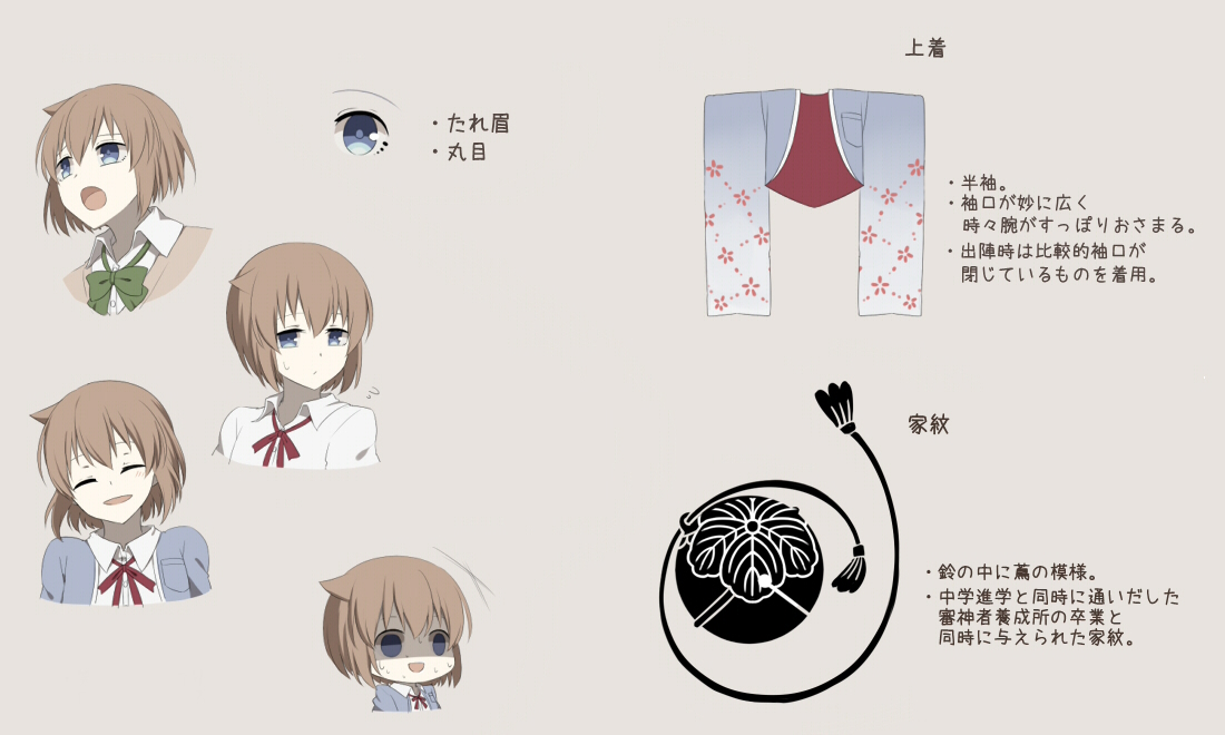 @tos 若干この頃と描き方変わってきている部分もあるので参考程度に… 