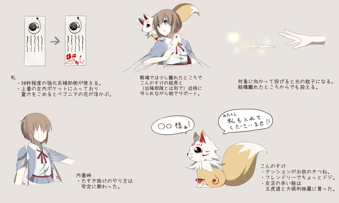 @tos 若干この頃と描き方変わってきている部分もあるので参考程度に… 