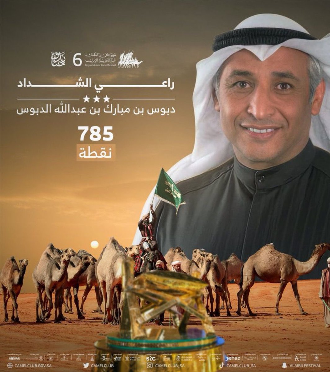 ahlalbil's tweet photo. بـ 785 نقطة دبوس مبارك الدبوس يحقق أول لقب لجائزة #راعي_الشداد 👏🏼🥇
حمد بن عوضه بن لبدان المري 774
الفارق 11 نقطه 
اذاً الفرديه #منتله حسمة الشداد
مبروك لـ #دبوس_مبارك_الدبوس 
ماقصرت يا #ابن_لبدان 
#مهرجان_الملك_عبدالعزيز_للإبل6 
#حنا_بدو | #نادي_الإبل https://t.co/R9uh6c0rIH