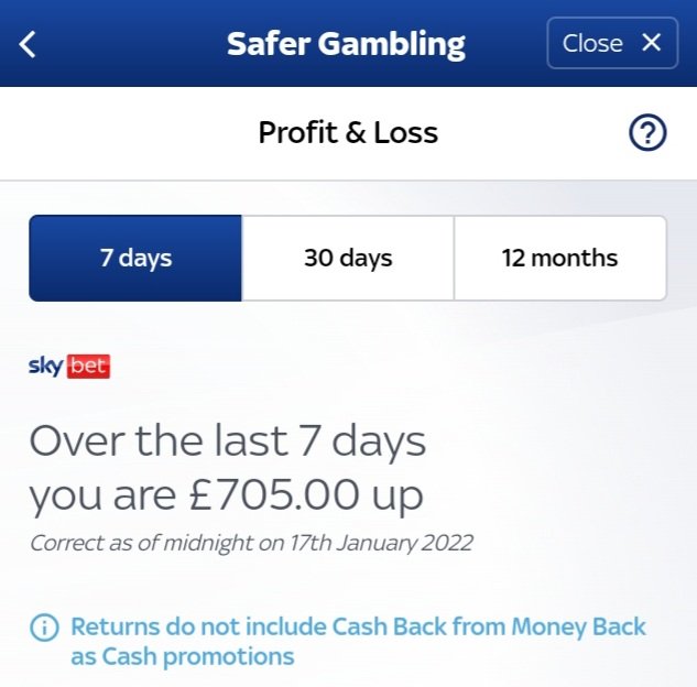 niki187's tweet photo. Thank you @RTF_Racing your tips are propelling me towards my target many thanks and much appreciation...Original Bet Boosters💥 #freetips #HorseRacing #gambleresponsibly #teamRTF https://t.co/R7ansDm0vu