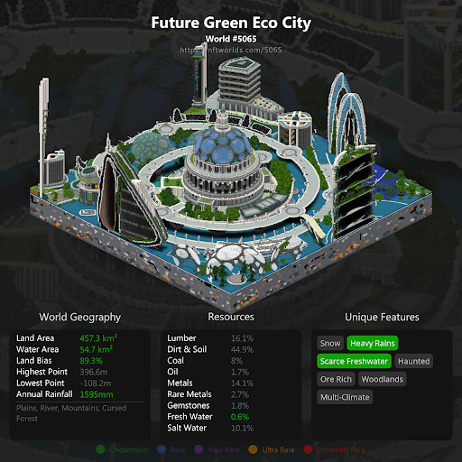 NFT Worlds Bot tweet media