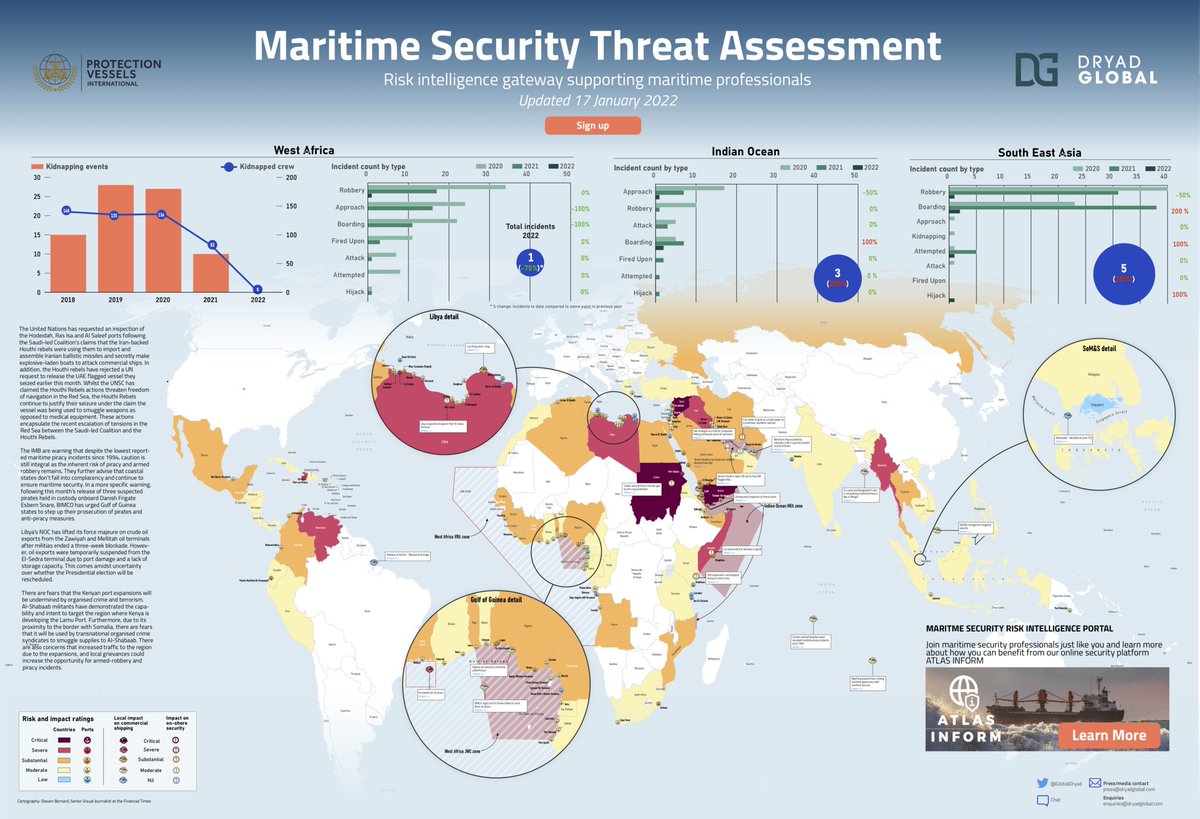 PVInternational's tweet photo. Our weekly Maritime Security Threat Assessment is out now.

👉 Reporting indicates that Houthi rebels conducted a #droneattack, striking targets within Abu Dhabi airport and the ADNOC Oil facility. 

Read the full global security assessment: https://t.co/3rlMVHuOA4 https://t.co/K7EpBFxMlF