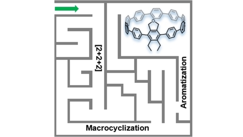 Synthesis of a Substituted [10]Cycloparaphenylene through [2+2+2] Cycloaddition by Hermann A. Wegner (<a href="/wegnerlabs/">Wegner Labs</a>) and co-workers (@jannisvolki, <a href="/jlugiessen/">Universität Gießen</a>) #openaccess  onlinelibrary.wiley.com/doi/10.1002/ej…