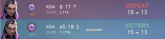 GhostGaming's tweet image. duality of a valorant player