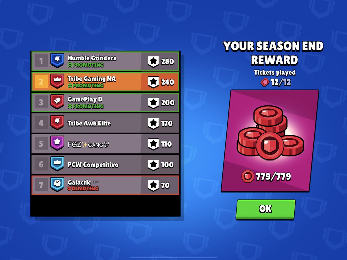 AshClashYT's tweet image. Legendary 3! Almost Masters in Club League! How is your club doing? 💪 #BrawlStars
