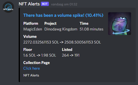 TheSaintAlpha's tweet photo. Another amazing tool added to the arsenal!
Get a notification when there is a sudden volume spike so you can jump in before the FOMO! 📈

There are some big things coming to NFTAlerts, stay tuned 🔔

#solana #sol #nft #NFTCommmunity #SolanaNFT #SOLnfts #eth #ethnft https://t.co/3p0shCuGZL