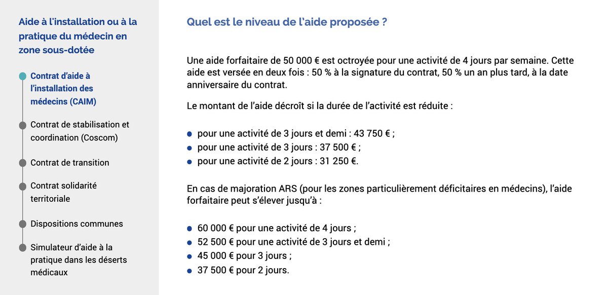 Ces jeunes confrères ont déjà de multiples propositions  : offres d’emploi en salariat ou libéral, aides à l’installation pouvant atteindre 50 000 euros dans les zones prioritaires…  https://www.ameli.fr/medecin/exercice-liberal/vie-cabinet/aides-financieres/pratique-zones-sous-dotees