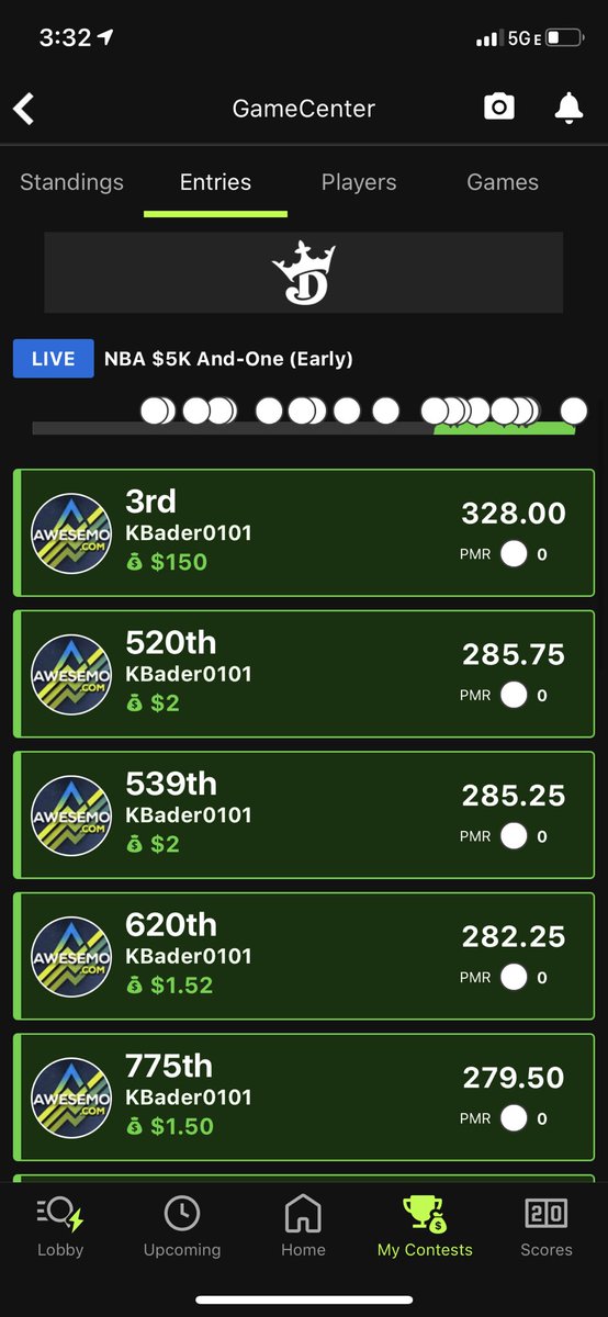 KellenB23's tweet photo. Nice little win on the NBA early slate thanks to the @Awesemo_Com tools and all the guys over there. Nothing huge but it’ll add to the bankroll!@ShipMyMoneyDFS @JoshEngleman @AwesemoHOF https://t.co/1GkfDPlBwX
