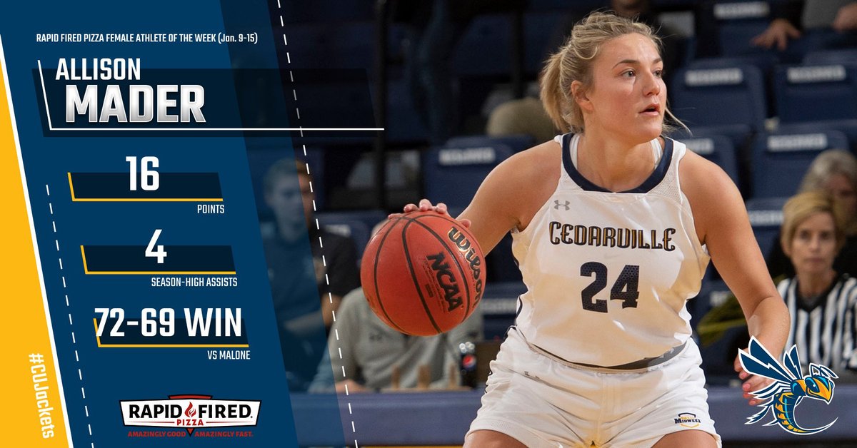 CUJackets's tweet photo. CONGRATS! The @rapidfiredpizza "Female Athlete of the Week" (January 9-15) is @CedarvilleWBB senior guard @_allisonmader! READ MORE: https://t.co/YmoKEiFu8A
16 pts | Season-high 4 ast | Lockdown 'D' | #G_MAC 'W'
#BackTheJackets 🏀 @cedarville https://t.co/uiLMCEkmAT