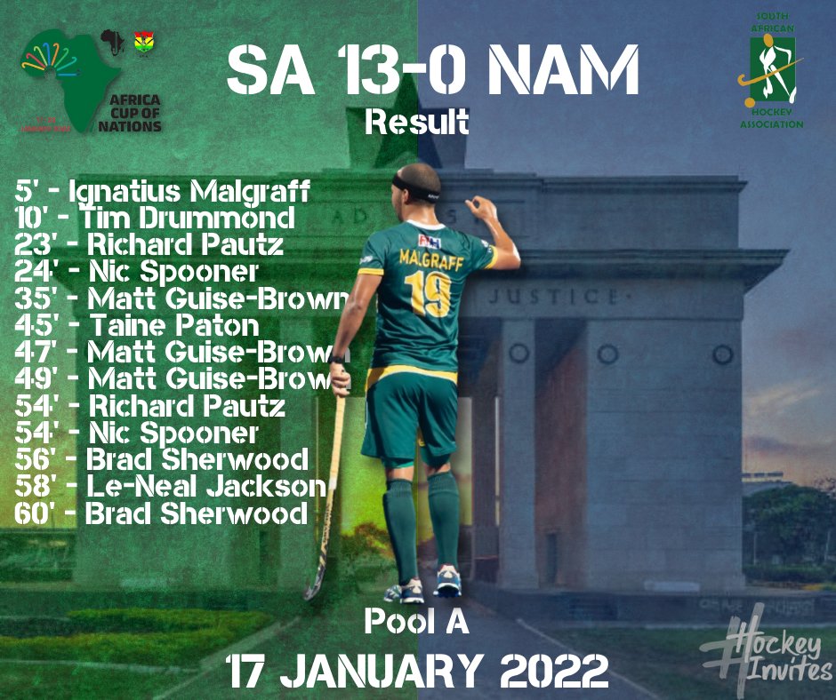 SA Hockey tweet media
