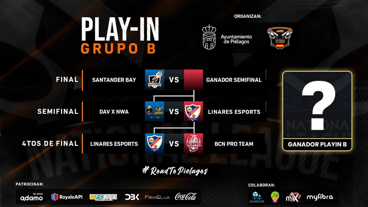 #ClashRoyale | Tremendo partidazo el que hemos vivido. Ya conocemos el rival de #DaVxNwA en Semifinales

🏆 #PlayIn | #GrupoB 
⚔️ #4tosDeFinal

@LinaresEsports 3️⃣ 🆚 <a href="/BCNProTeam/">BCN Pro Team</a> 2️⃣
⭐ MVP: <a href="/predator_is_god/">predator</a>

#RoadToPielagos