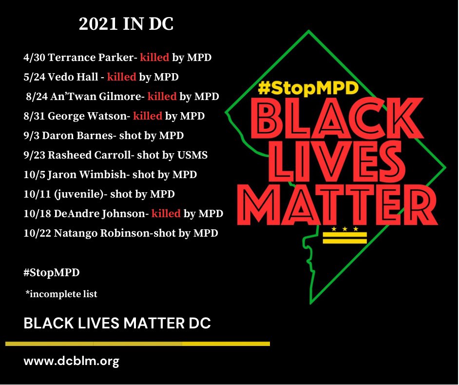 Black Lives Matter DC tweet media