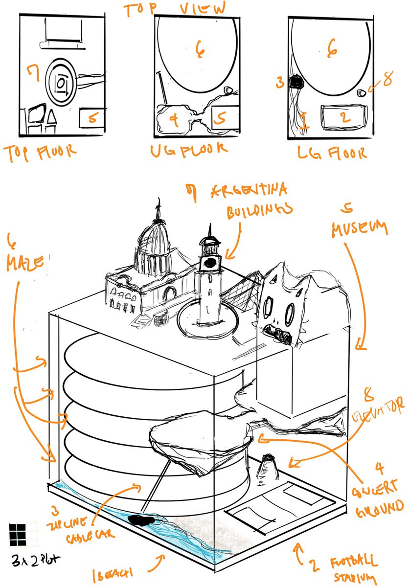 samotclub's tweet photo. Our friends @thelandvault have been hard at work on our @TheSandboxGame plot! Sneak peek below of part of Samot’s realm 👀

Remaining Plot Distribution:
3x3 is owned by our friends @TheDogePoundNFT
3x3 will be utilized as a revenue stream
3x3 set aside for future development 🤐 https://t.co/8Q6xbV1qjU