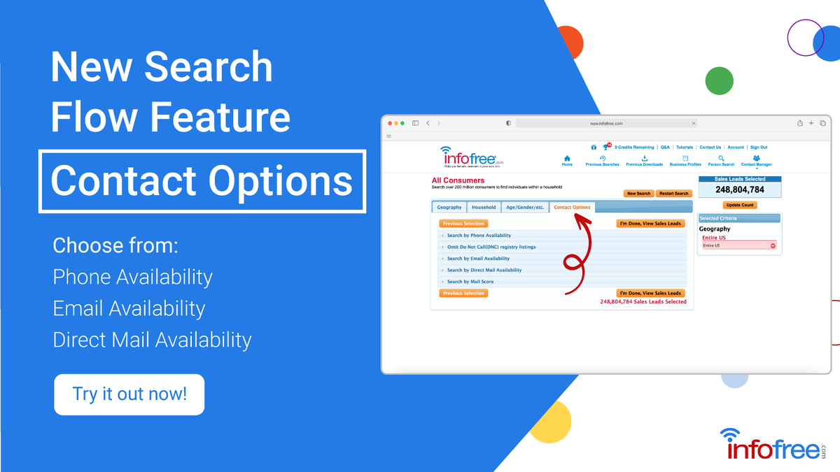 Infofree Sales Leads tweet media