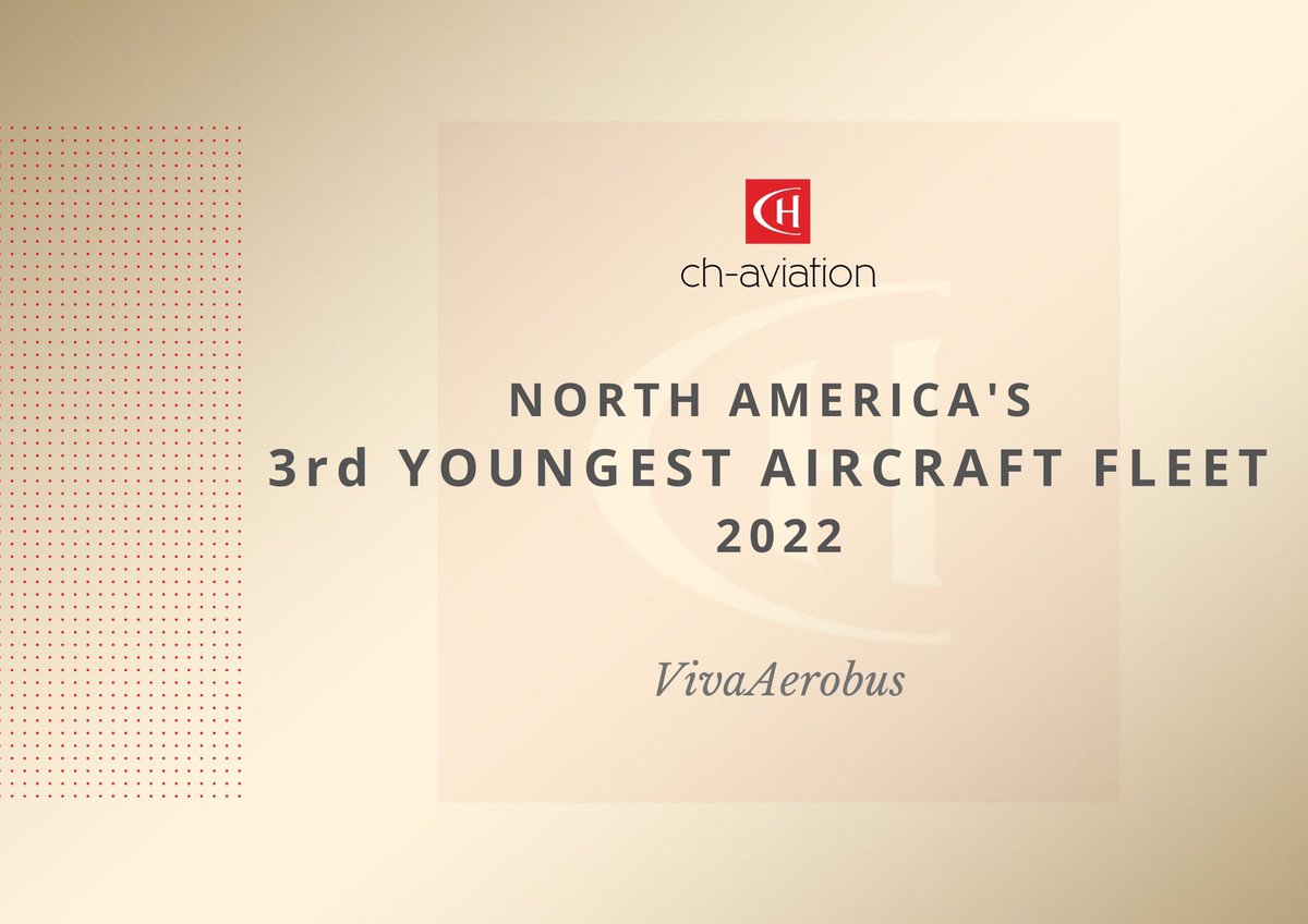 JCZuazua's tweet photo. La flota de @VivaAerobus ha sido reconocida, una vez más, por @chaviation como una de las más modernas del mundo. Este año, recibimos el premio “3ª Flota más Joven de Norteamérica”. ¡Con Viva, los pasajeros viajan en los aviones más nuevos de México! #GenteViva ✈️👏🏻 https://t.co/dz6r5Ae99R
