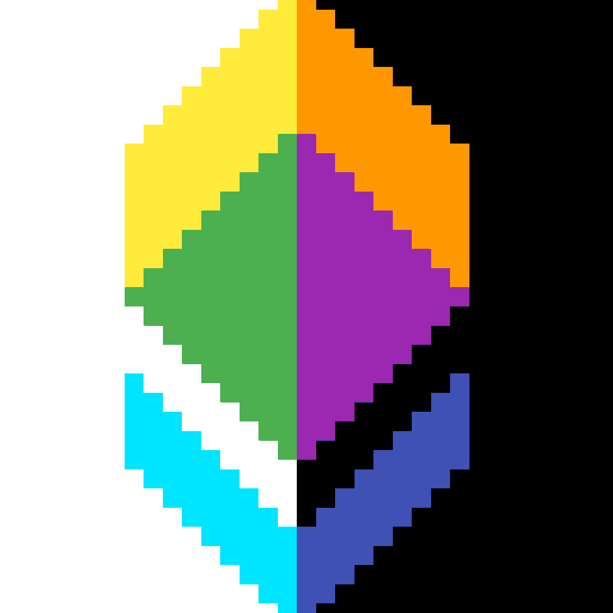 New Designer tweet media