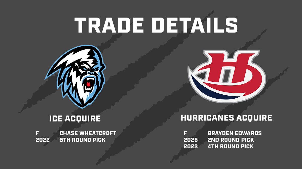 TRADE | ICE acquire Chase Wheatcroft and 2022 5th round pick from the <a href="/WHLHurricanes/">Lethbridge Hurricanes</a>