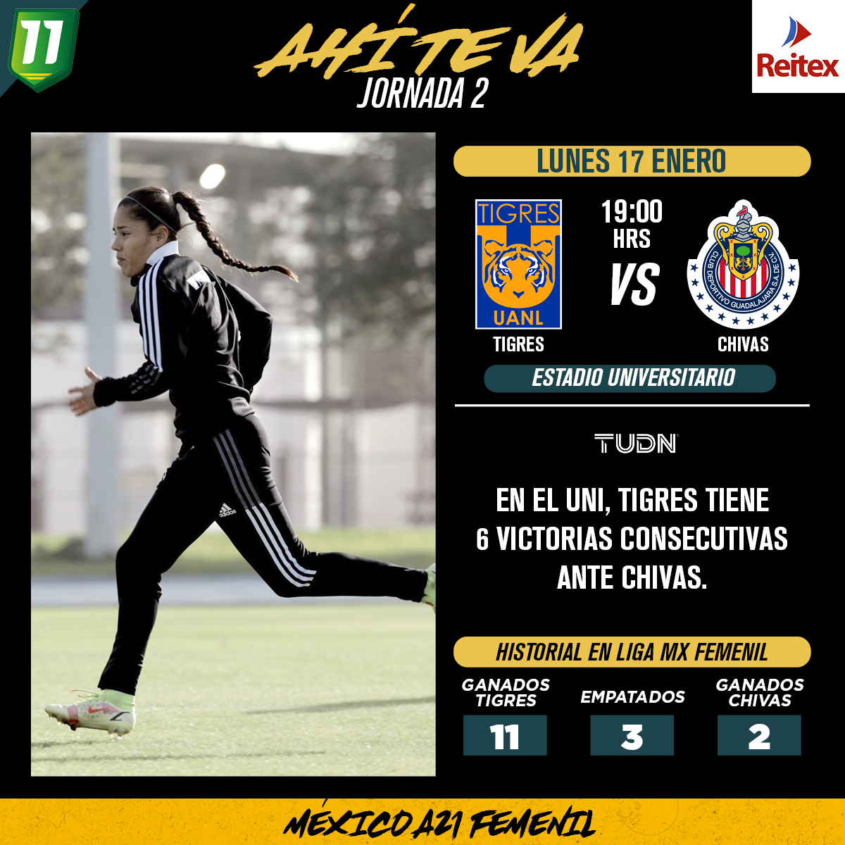 Previa del Tigres Femenil vs. Chivas Femenil