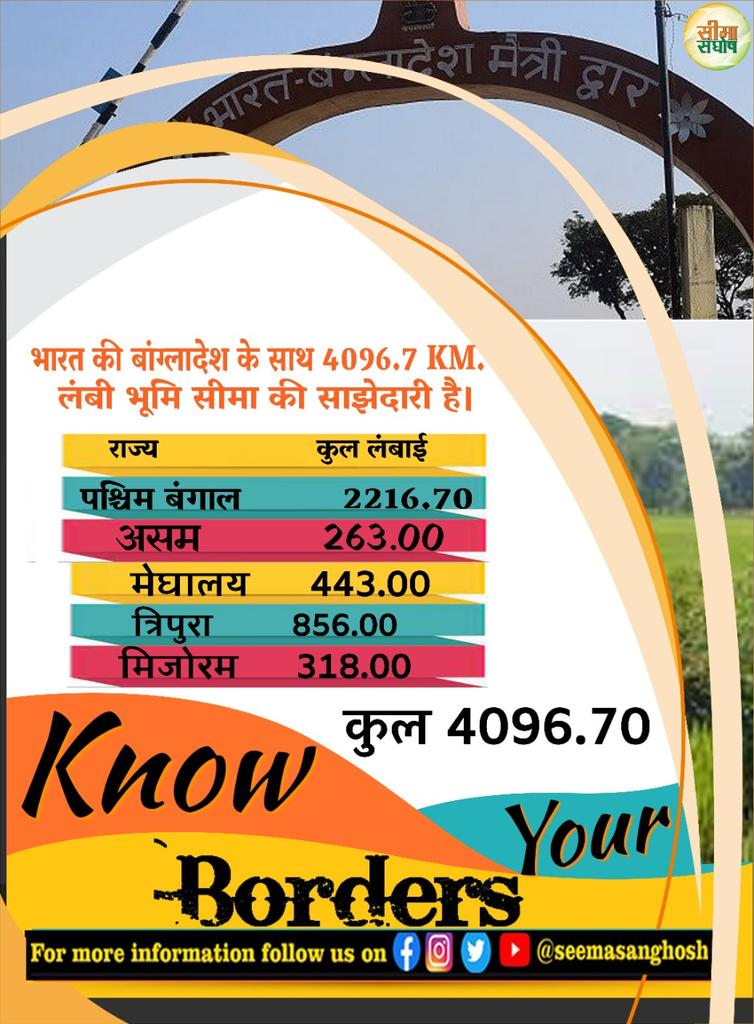 SeemaSanghosh's tweet photo. क्या आप जानते हैं?
🇮🇳बांग्लादेश की सीमा भारत के पांच राज्यों से लगती है। बांग्लादेश से सटे राज्य हैं–पश्चिम बंगाल, मेघालय, त्रिपुरा, मिजोरम और असम।🇮🇳
#KnowYourBorders #TuesdayFeeling @adgpi @BSF_India @ihcdhaka @ProDefKolkata @ProAssam @PIBAgartala @PIBShillong @PIBAizawl https://t.co/YcZPW5nM9X
