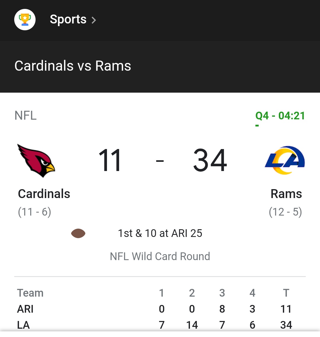 FoEvaBeatz's tweet photo. @RealSkipBayless and @ShannonSharpe you see how @RamsNFL turned the @AZCardinals upside down😂 they gave em "hell" like the score shows🔄 #NFL #NFLPlayoffs2022 #NFLxESPN https://t.co/4MXXpmDAIv