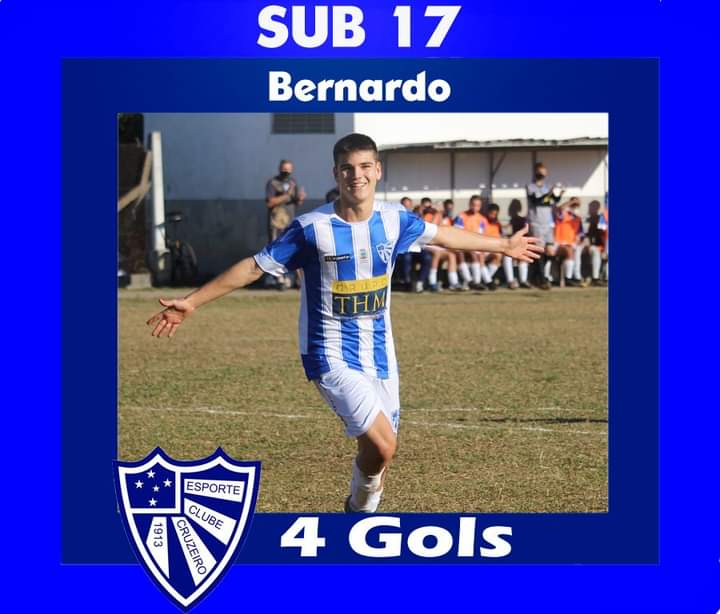 alexmoraes78's tweet photo. Equipes sub 17 e sub 20 do Cruzeiro avançam na Copa Cidade das Cucas.
Amanhã (18) teremos
Cruzeiro X Igrejinha (sub 17)
Cruzeiro X Miami Dade (sub 20)

#CruzeiroRS #ClubeDaCidade #CruzeiroCachoeirinha https://t.co/pIxIKZqJIL