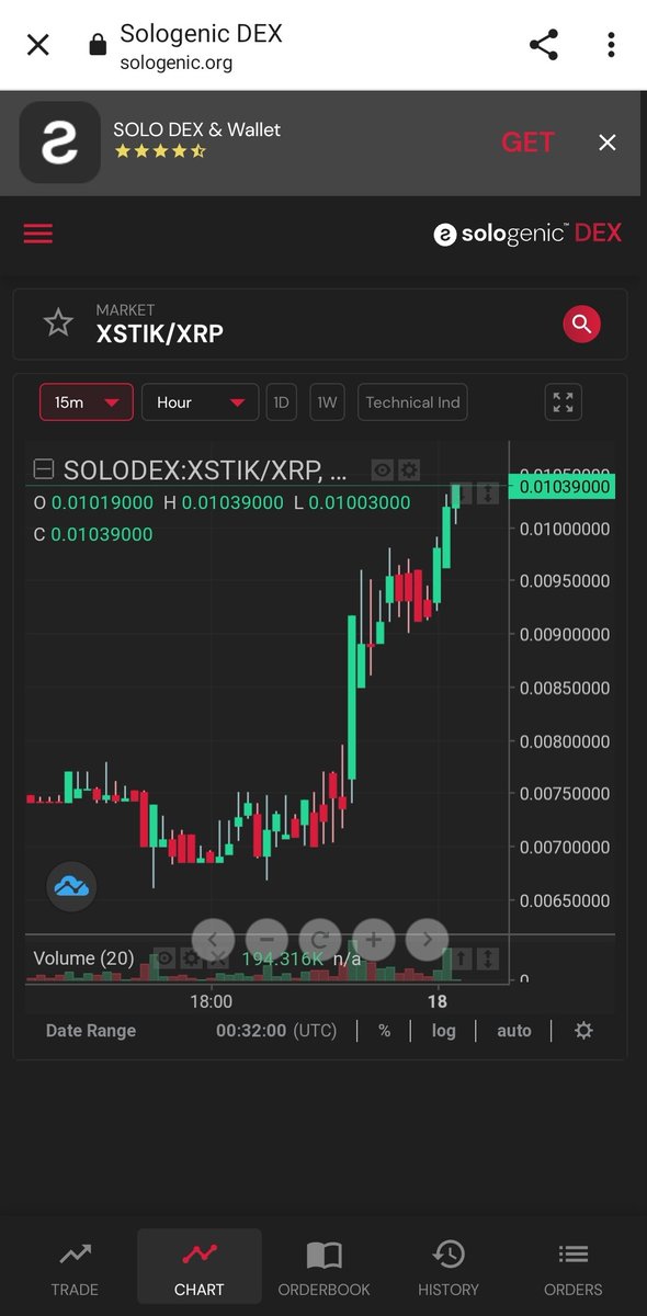 steve9447382's tweet photo. And we're off!!!! Boom... @xrpstik #xstik #xSTIKarmy @HM_Ericsson @HillBrettkhill @TomMartinFrank1 @thechousenone @MackAttackXRP @majoremre1 @allthemoney @1kevincampbell #XRPCommunity #xrp #XRPledger https://t.co/rK47eHStwz