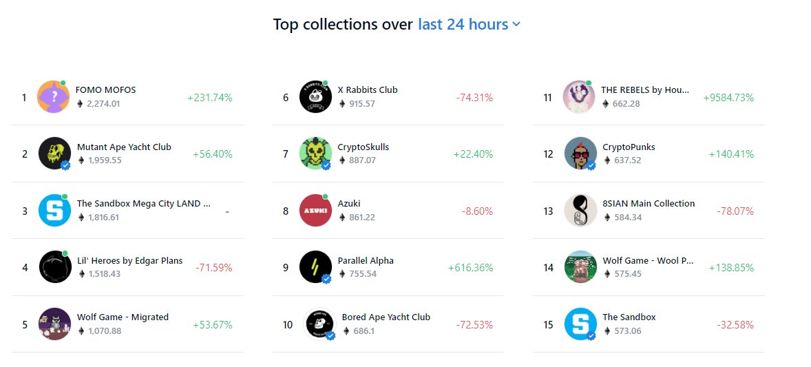 The Rebels by House of Kalinkin tweet media