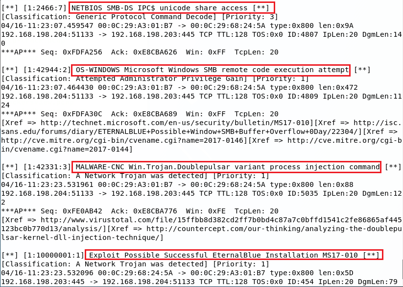 three_cube's tweet photo. Snort (IDS) Basics for Hackers: How to Read and Write Snort Rules, Part 1 #snort #snortbasics #infosec #ids #snortrules #cybersecurity #cyberwarrior
https://t.co/WUGKx1mY4G https://t.co/BqETGxTscl