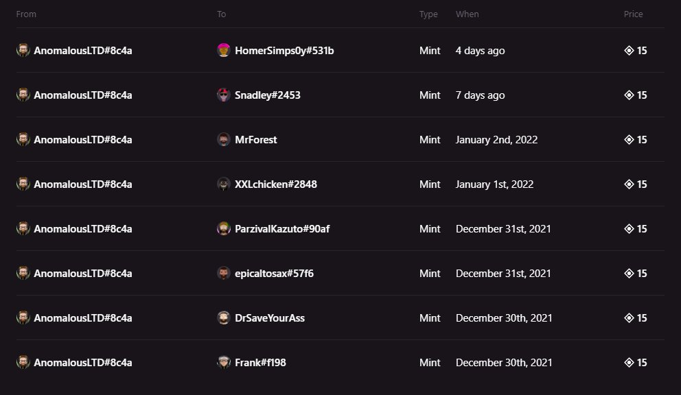 Check your @Decentraland backpack '2022 Jacket' purchasers, your emissive, RGB Pants have been airdropped! 

We sincerely appreciate the support of each &amp; every one of you. Without you none of this would be possible. 

🖤