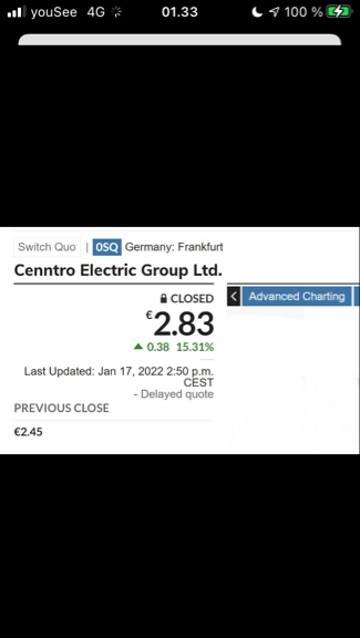 vaaa_123's tweet photo. $CENN 🔥 Looks like the German market closed 15.31% up today, from €2.45 to €2.83. If that is any indication of how Nasdaq US will head tomorrow PM &amp; intraday, then that’s good 🙂💥🚀 ☑ https://t.co/Lre6upcxDG